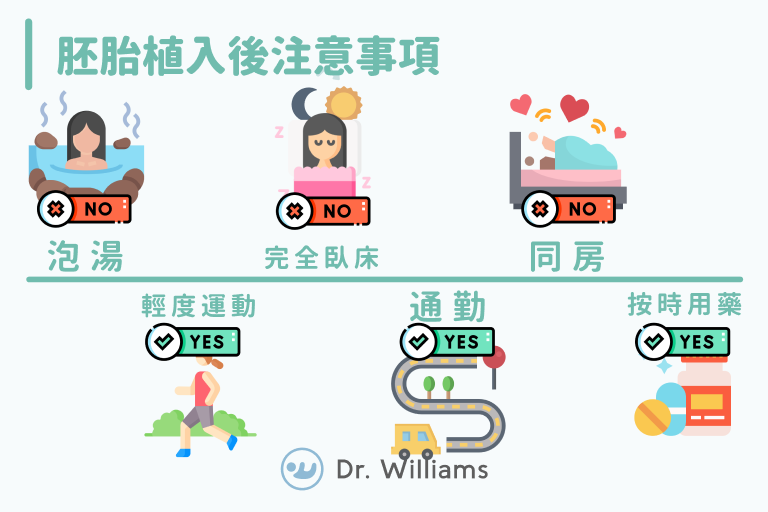 試管嬰兒植入後注意事項