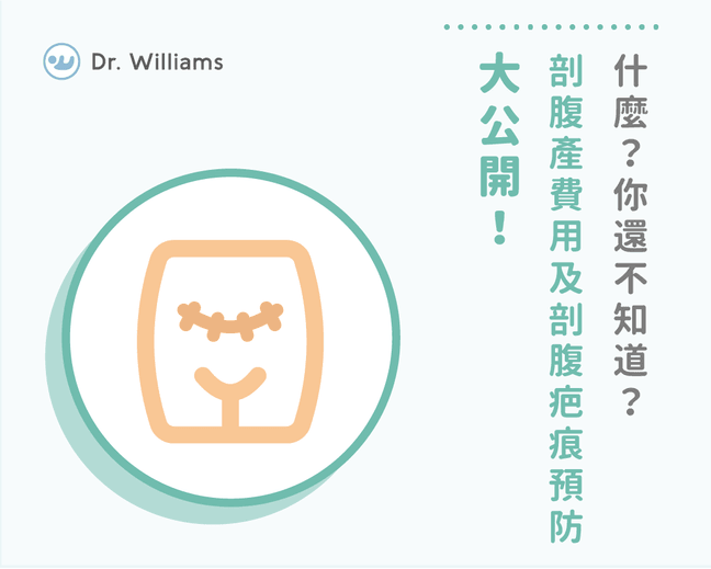 剖腹產費用多少？自費項目怎麼選？預防疤痕怎麼做？