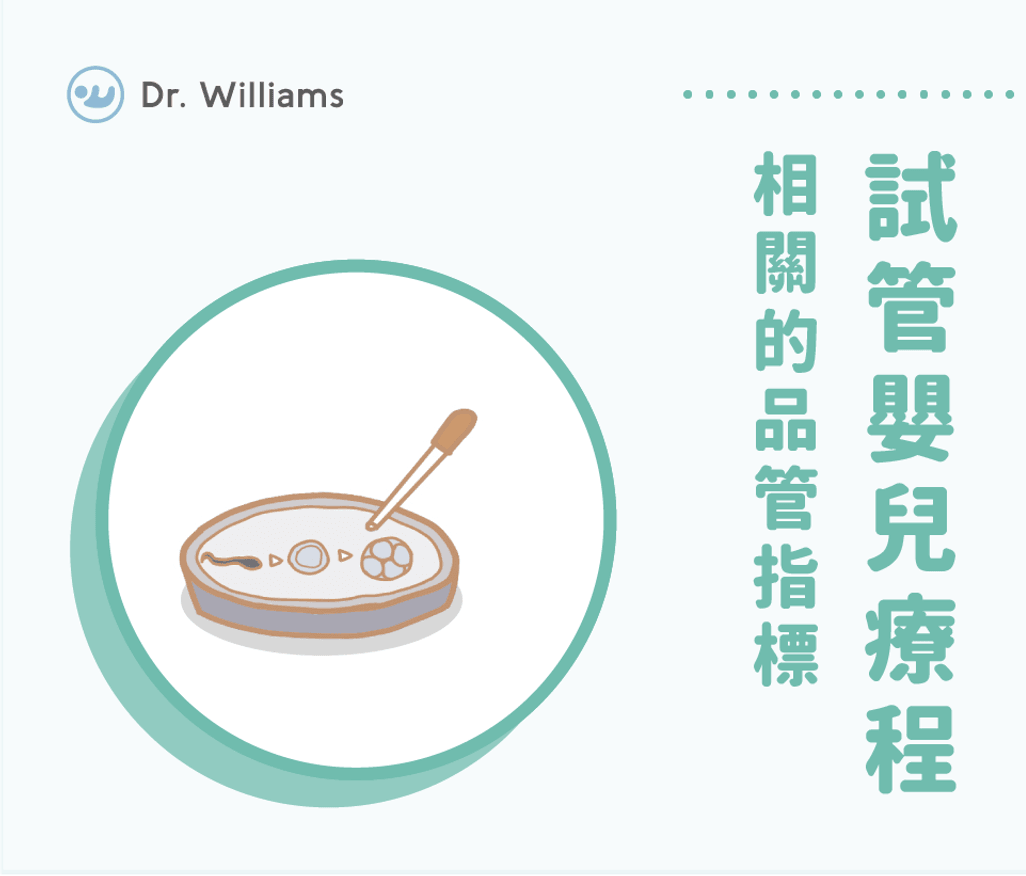 試管嬰兒的療程指標