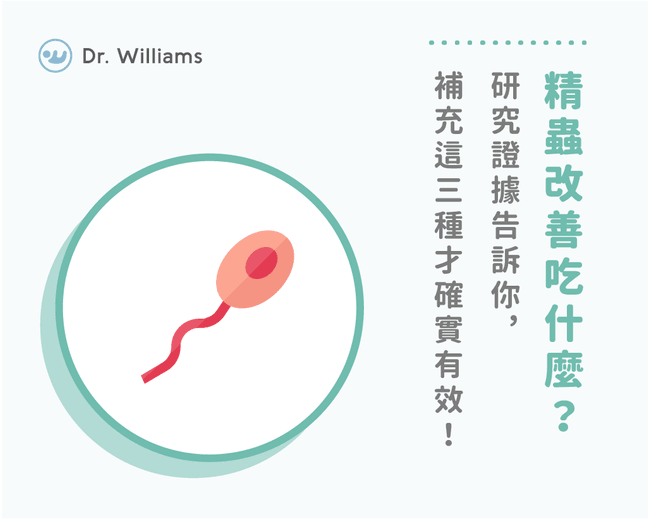 精蟲健不健康？精液檢查讓你了解男性不孕！