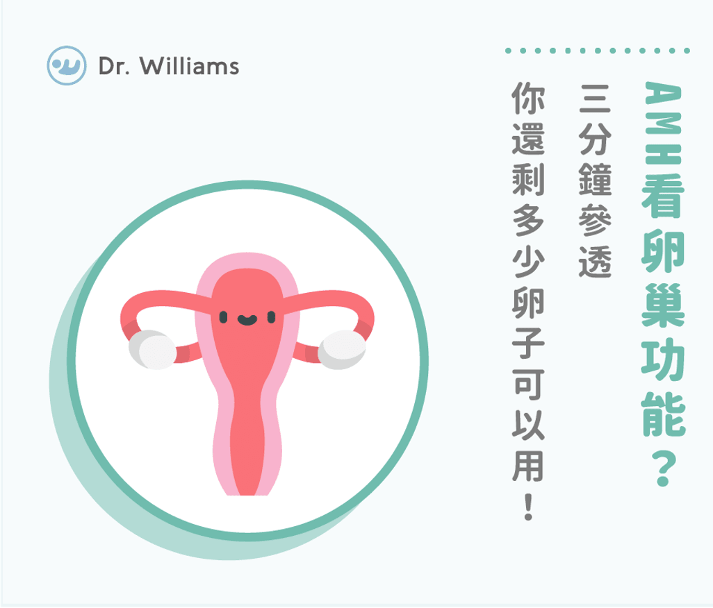 AMH看卵巢功能？三分鐘參透你還剩多少卵子可以用！