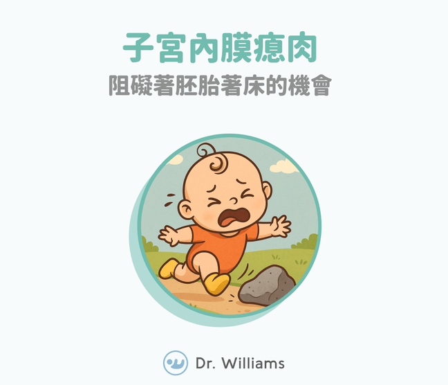 子宮內膜瘜肉是阻礙著床的絆腳石 | 成功案例