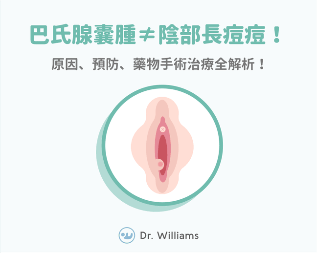 巴氏腺囊腫≠毛囊炎！3分鐘帶妳認識讓私密處腫痛的原兇！