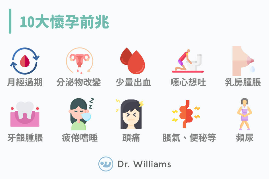 十大懷孕前兆