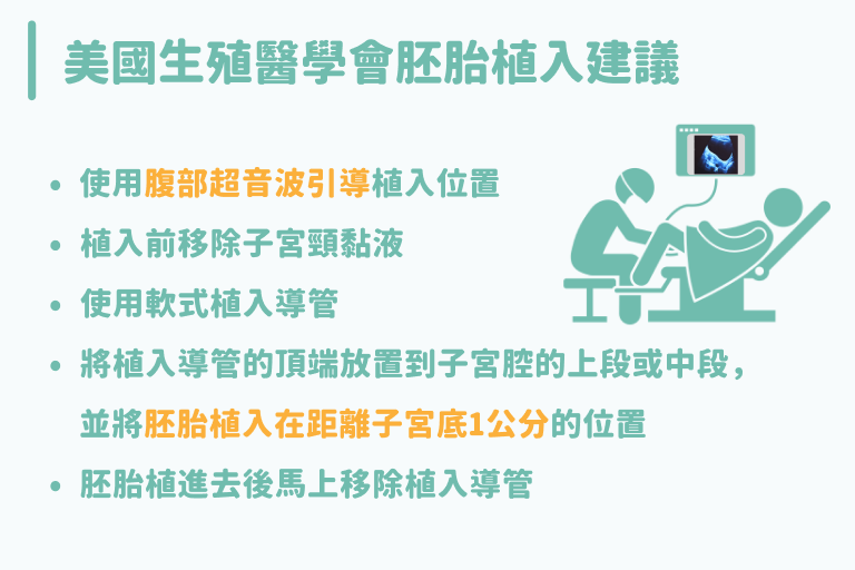 美國生殖醫學會胚胎植入建議