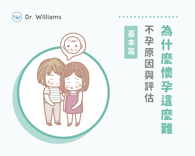 不孕症原因為何？夫妻6大不孕症檢查與費用告訴你如何治療！