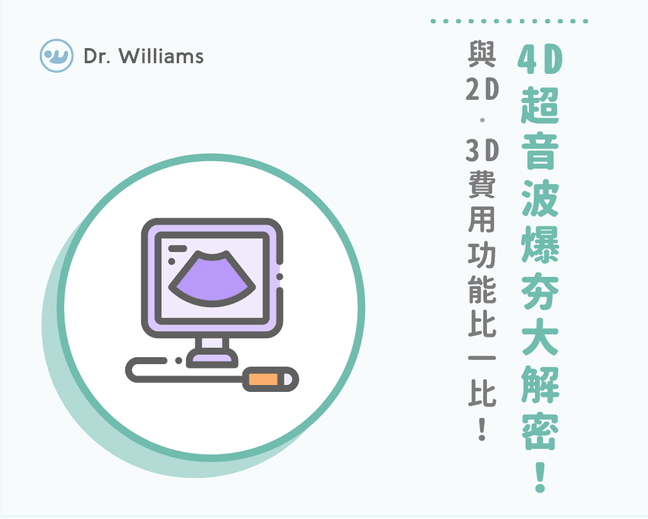 4D超音波費用多少？何時照？照多久？有不良影響嗎？