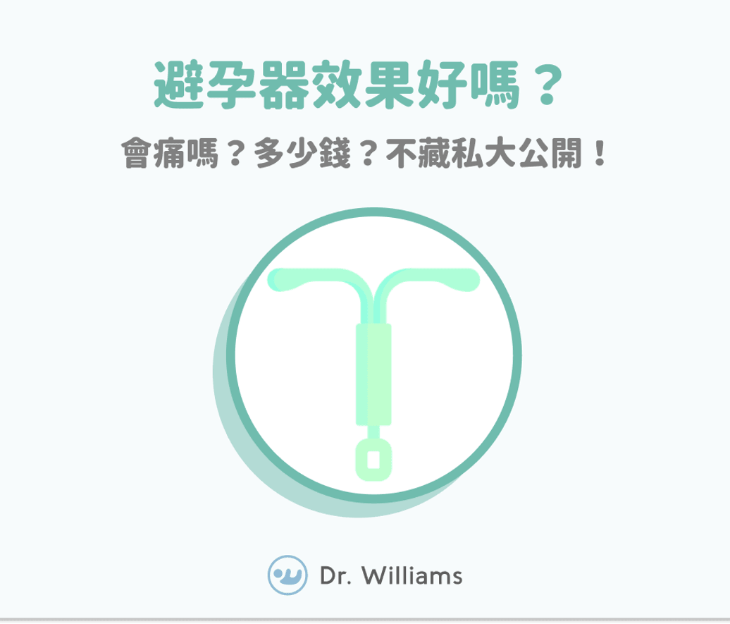 避孕器效果好嗎?