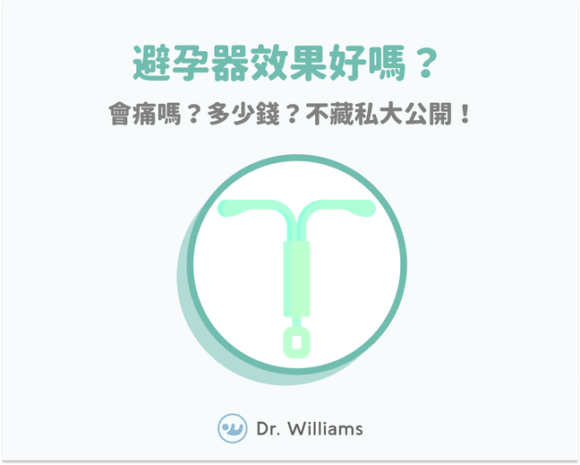避孕器效果好嗎？會痛嗎？多少錢？不藏私大公開！