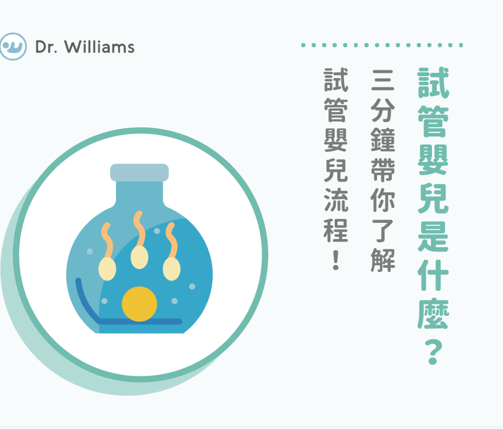 試管嬰兒是什麼？試管嬰兒流程、試管嬰兒費用完整說明！