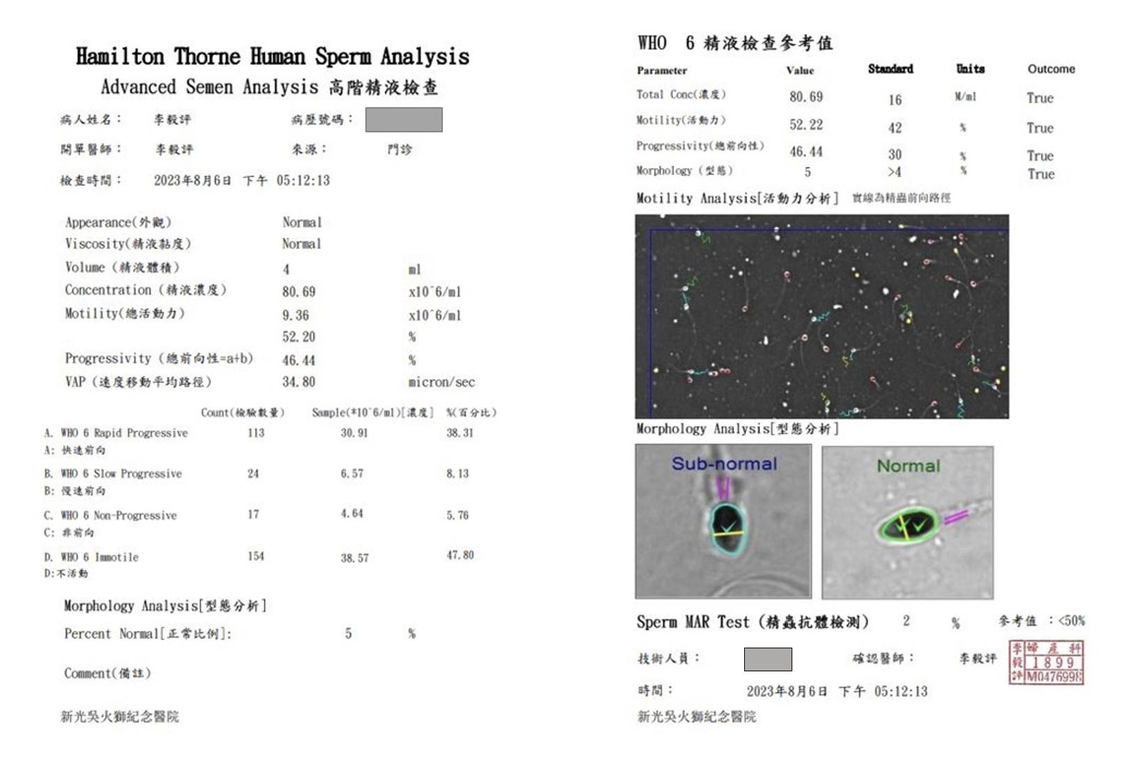 新光醫院精液檢查報告