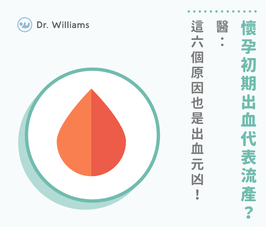 懷孕初期出血代表流產?醫:這六個原因也是出血元凶!