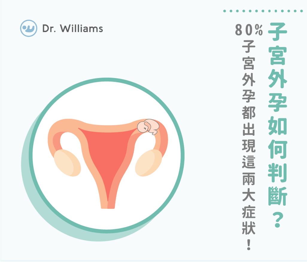 子宮外孕如何判斷？80%子宮外孕都出現這兩大症狀！