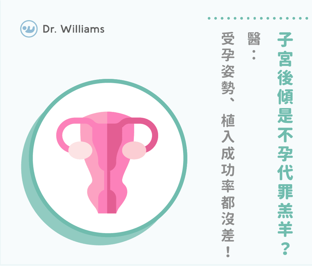 子宮後傾是不孕代罪羔羊？醫：受孕姿勢、植入成功率都沒差！