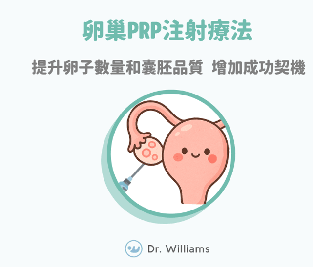 卵巢PRP注射療法：提升卵子數量和囊胚品質，增加成功契機