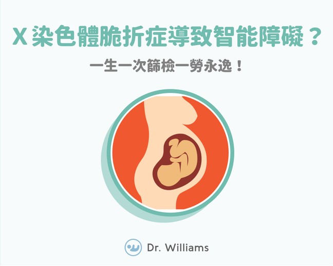 X染色體脆折症導致智能障礙？一生一次篩檢一勞永逸！
