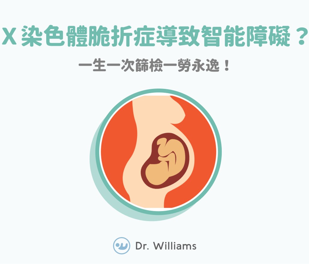 X染色體脆折症導致智能障礙？一生一次篩檢一勞永逸！