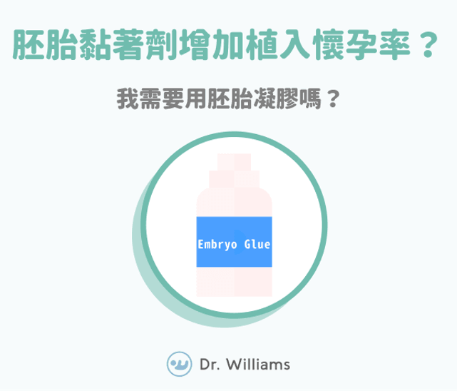 胚胎黏著劑增加植入懷孕率？我需要用胚胎凝膠嗎？