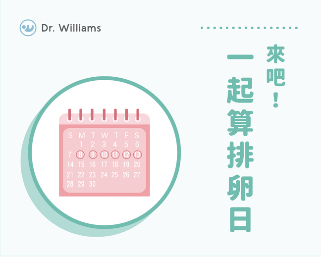 排卵期如何計算？排卵期懷孕率高的排卵日計算法