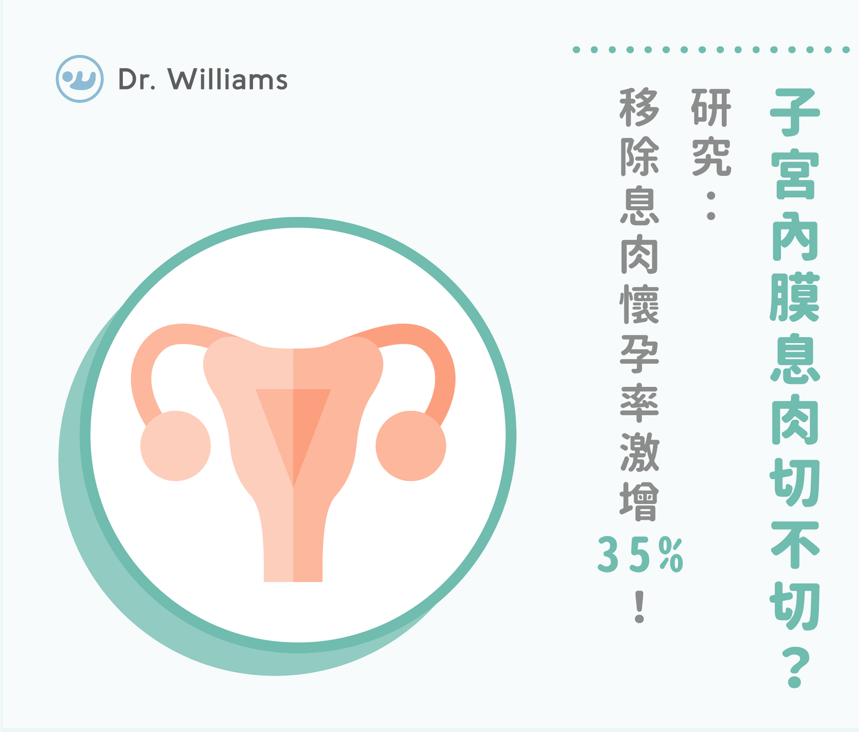 子宮內膜息肉切不切？研究：移除息肉懷孕率激增35%！